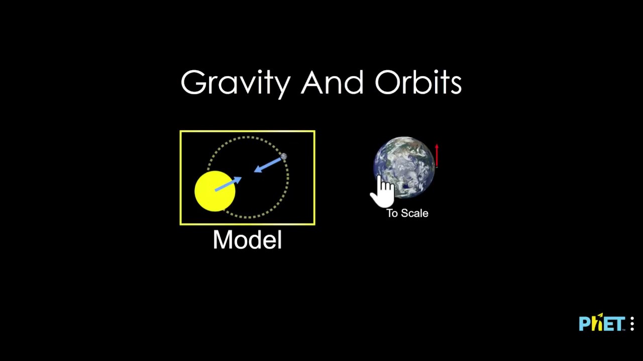 Сила притяжения на орбите. Гравитация на орбите. Gravitation imitating Resin.