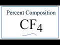 Percent Composition and Molecular Structure of CF4