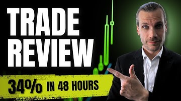💥 34% Profit in 48 Hours | Hyperliquid (HYPE) 🚀 Trade Breakdown