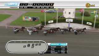 Vidéo de la course PMU REPARATOR'N I KARLSTAD - SPAR EFTER STARTPOANG