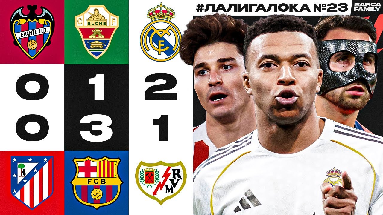 Арбелоа мучает «Реал Мадрид» | Флик мучает соперников | Симеоне мучается без трансферов