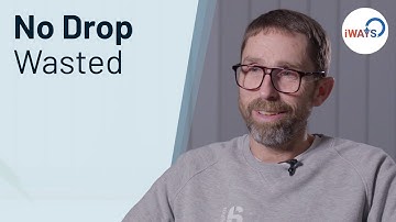 No Drop Wasted: How Alufluor Is Using iWays Tech to Recover Heat and Water