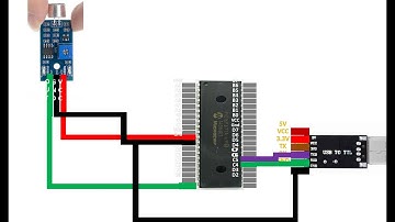 PIC16F877A based sound detection system and output on PC/Laptop using USB to TTL device.