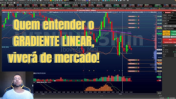 Gradiente Linear - O DAY TRADER QUE ENTENDER ISSO, VIVERÁ DE MERCADO! Use a FLEXSCAN!