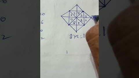 how many triangle? दी गई आकृति में कितने त्रिभुज है? SSC Reasoning।।RRB NTPC Reasoning