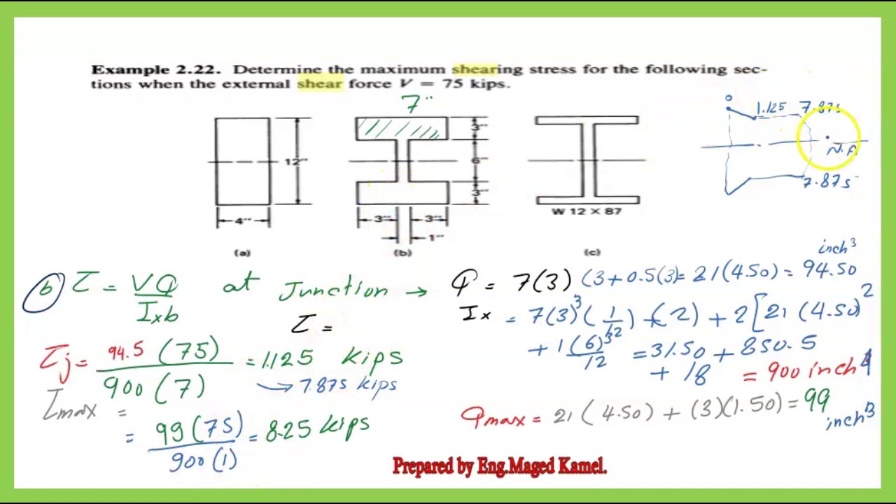 Civil 12023Shear stress for steel beamsF E Exam Review Arabic