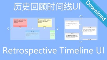 Unity3D Retrospective Timeline UI