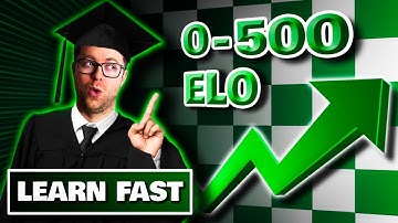 Learn Chess by BUILDING HABITS | 0-500 ELO