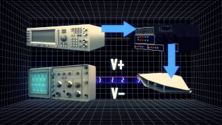 Scientists convert microwaves into electricity
