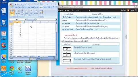 เรื่องที่ 2 เริ่มต้นใช้งานโปรแกรม Microsoft Office Excel 2007