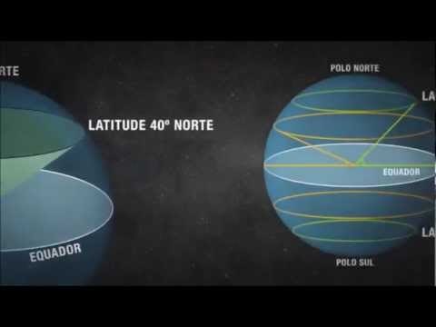 video aula iesde geografia