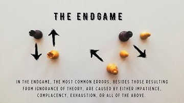 The importance of practical endgame skill · Road to GM, Game 168