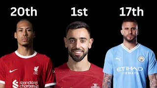 RANKING EVERY PREMIER LEAGUE CAPTAIN! (Worst to Best)