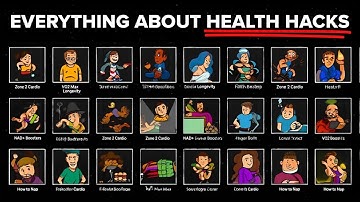 Level 1 to 100 of Biohacking Your Own Body to Fall Asleep to (Part 1)