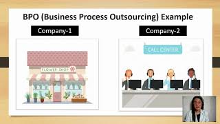 What are the differences between a Call Center and a BPO