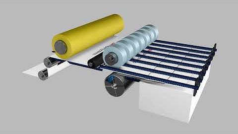 Questec RQS-V: Innovative Air Transport - Animation