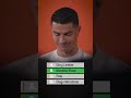 Ronaldo: My GOAT