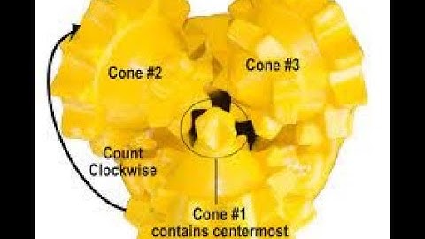 Dull grading of bits