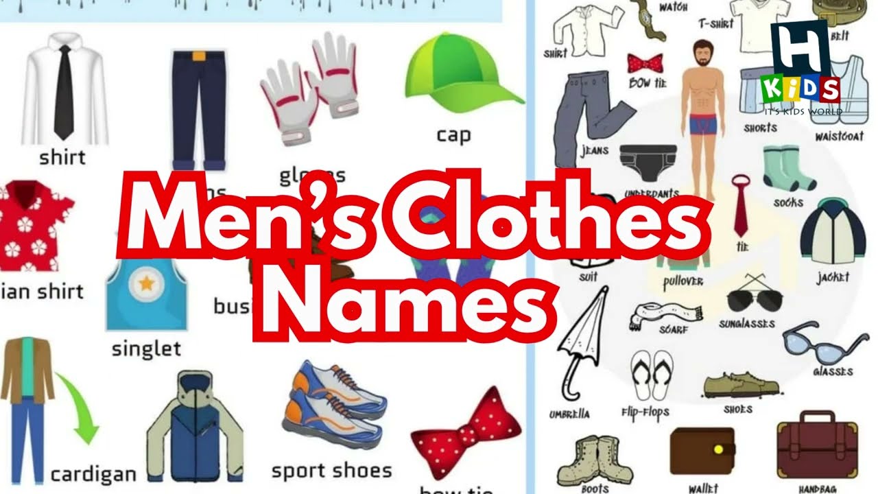 "Men's Clothes Name and Images Learning for Kids | Fun and Educational Video"