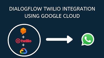 Dialogflow Twilio Opensource Integration
