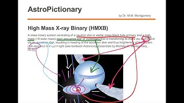 High Mass X-ray Binary  (HMXB)