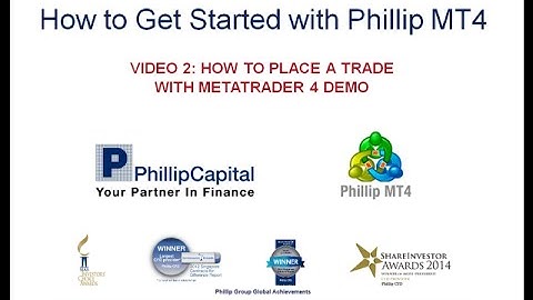 MetaTrader 4 Tutorial: How to Place A Trade with Phillip MT4 (Part 2 of 5)
