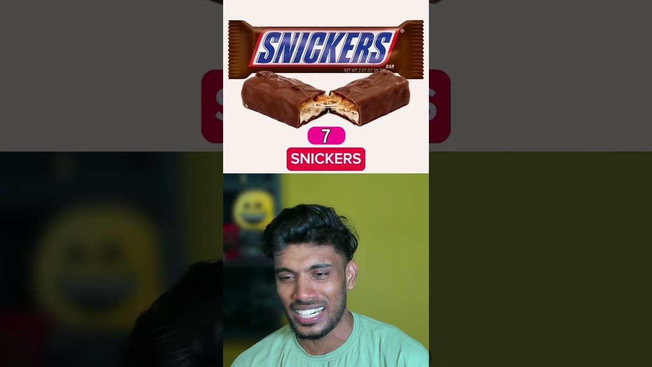 Top 10 Popular Chocolates in India