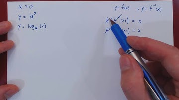 Logarithms - Definition