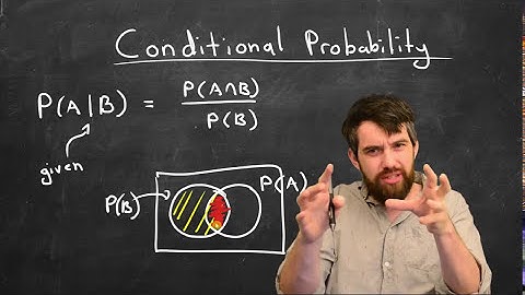Intro to Conditional Probability
