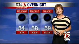Lanie: Storm chances now, sizzing temps later!