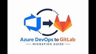 Conducting ADO Migrations with Congregate