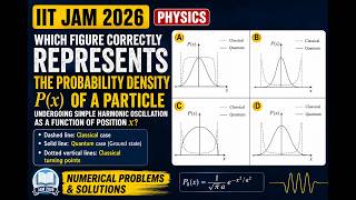 Q14. 🔥 | Quantum vs Classical SHM Probability Density | IIT JAM 2026 Physics