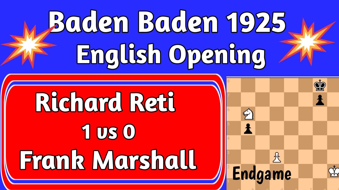 English Opening & Reti Opening