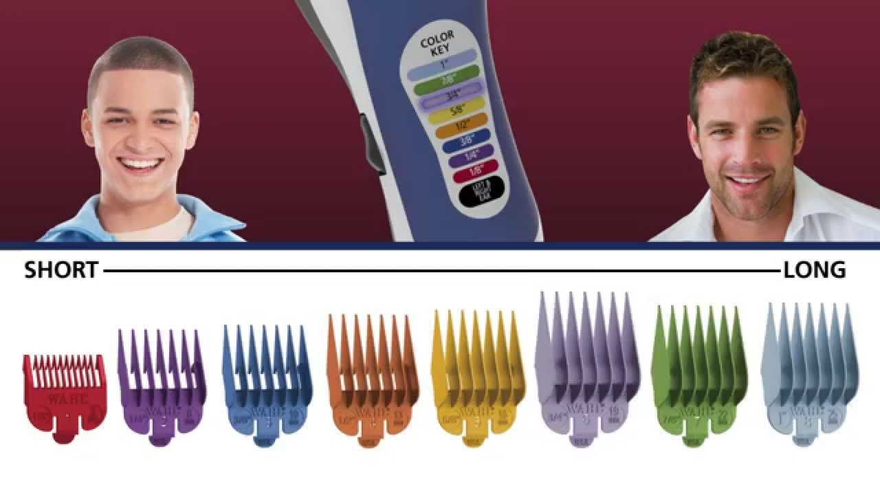 wahl color key clippers