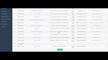 Email Findr Review - Finds ANYONE