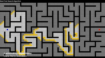 First Year at Computer Science Department | UET Lahore