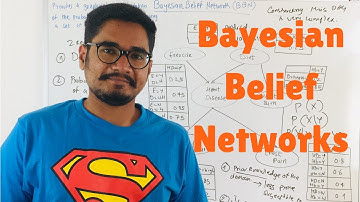 Machine Learning | Bayesian Belief Network
