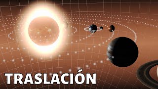 El movimiento de traslación de la Tierra: cómo funciona, partes, día, noche, estaciones, causas🌎☀️