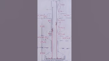 lap zone and lap length in column| #civil #column #bbs#rcc #civilengineering #shorts #education
