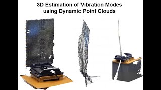 Performing 3D Structural Dynamics Analysis using Dynamic Point Clouds