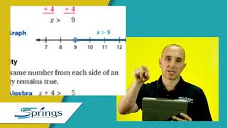 Spring into Math 6 Chapter 11 Lesson 1