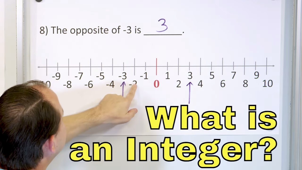 integer คือ  New 2022  What is an Integer in Math?  Learn Negative Numbers - [6-1-1]