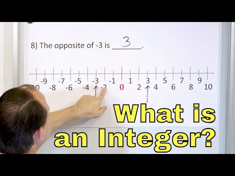 Wideo: Co oznacza nieprzylegające w matematyce?