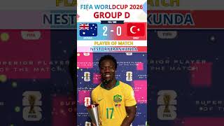 No8 - Australia 🆚 Turkey - Match Statistics Group D Worldcup 2026 #worldcup2026 #shorts