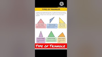 📐 type  of  triangle 📐