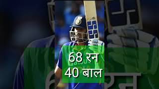 सूर्यकुमार यादव(Suryakumar yadav)68(40) IND VS SOUTH AFRICA