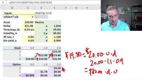 Binomial option pricing model: up/down jumps based on volatility (FRM T4-7)