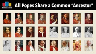 How All Modern Popes Share a Common 'Ancestor'