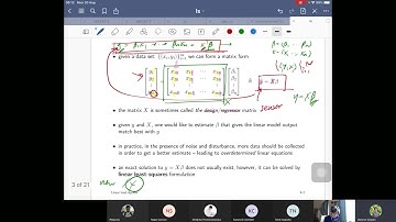 Linear least-squares: part 1 - description and examples