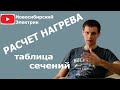 Таблица сечения кабеля, провода - как выбрать сечение